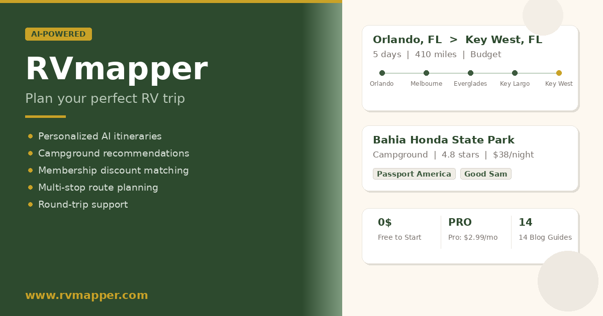 AI RV Trip Planner | Customized Routes in Seconds | RVmapper